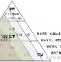 欧博abg-利物浦青年队名单